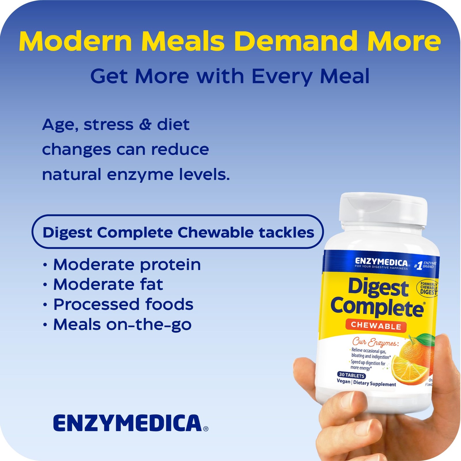 Digest, 30 CT