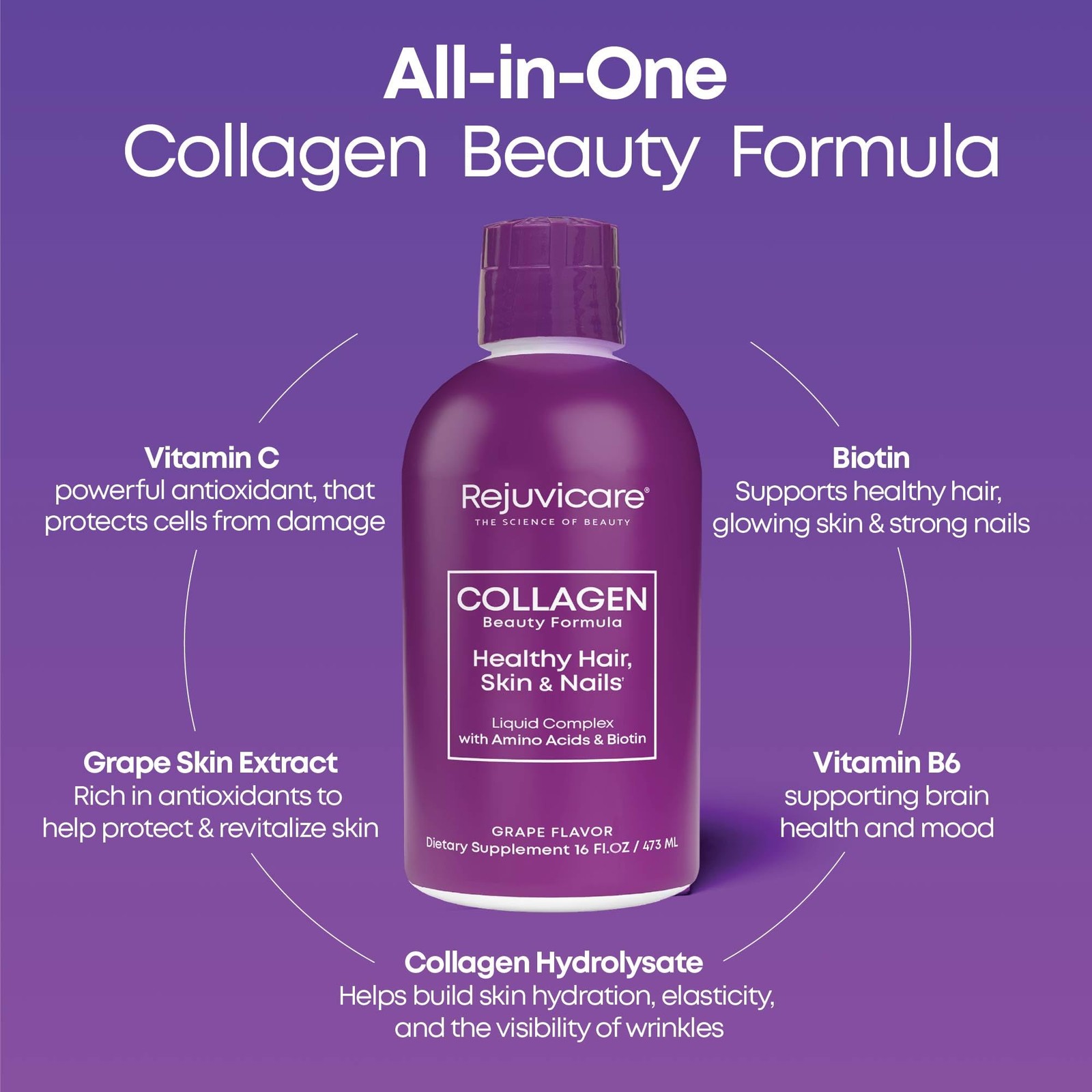 Rejuvicare Liquid Collagen Beauty Formula with Amino Acids, Protein and Biotin,