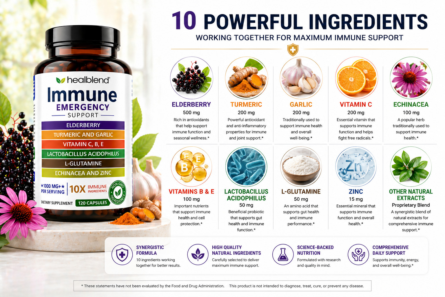 10 in 1 Immune Support Formula Elderberry Vitamin C Zinc Echinacea Ginger 120pc