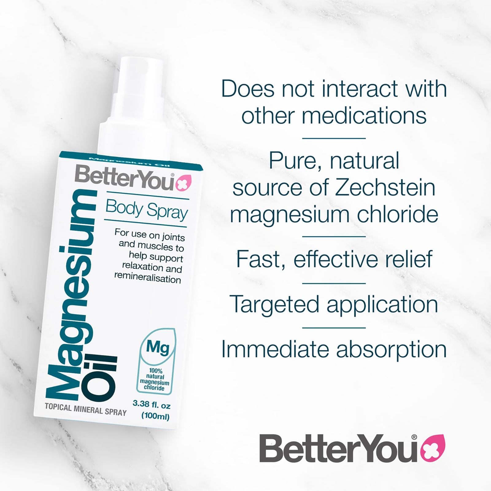 Body Spray Magnesium Supplement for Muscle Recovery and Pain Relief 3.4 Fl Oz