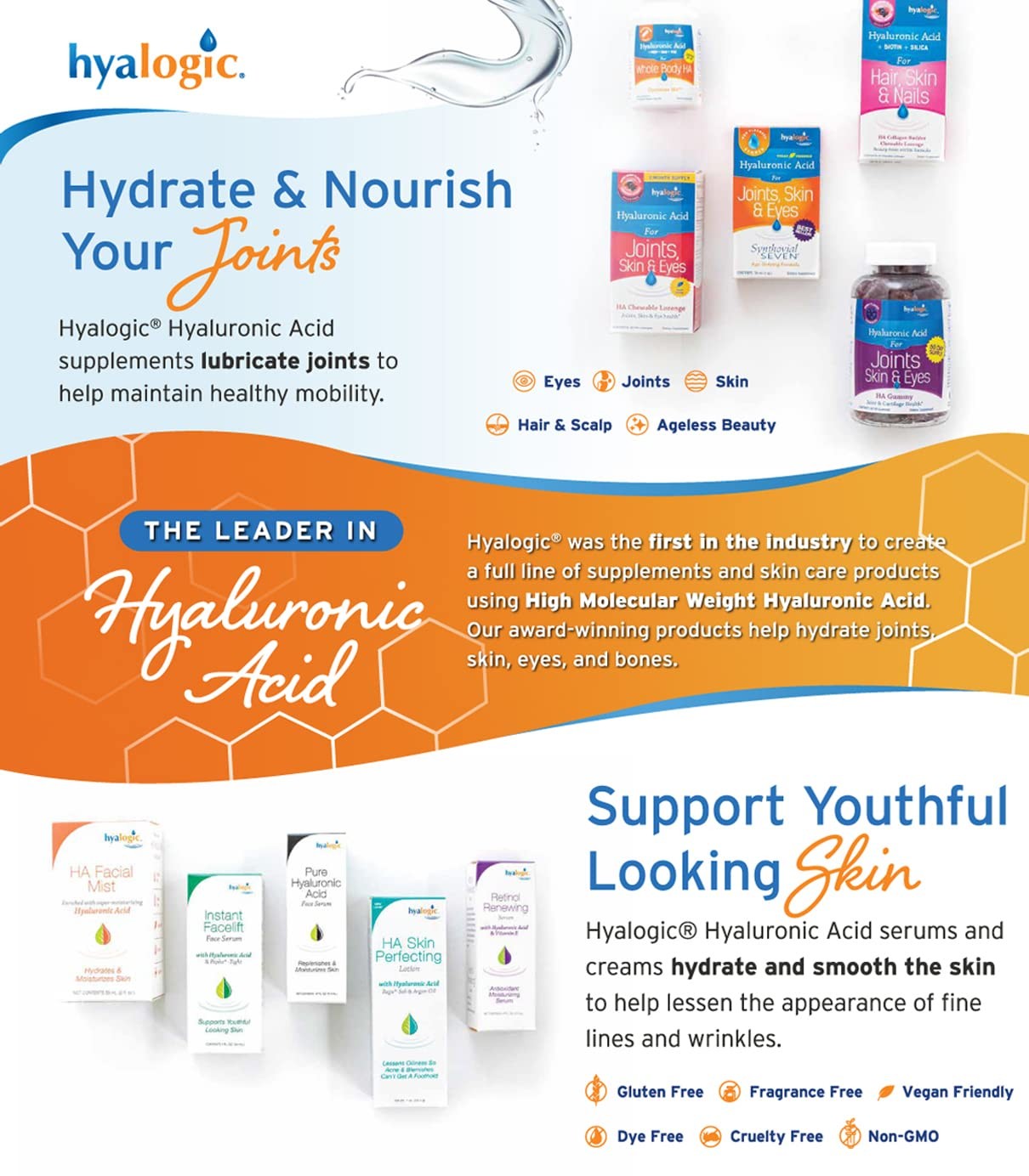 Hyalogic Synthovial Seven Liquid Hyaluronic Acid – Vegan 1 Fl Oz (Pack of 2)