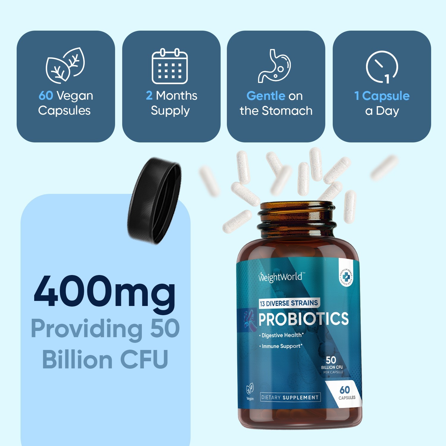 WeightWorld Prebiotics & Probiotics 50 Billion CFU 60 Capsules – Gut Support