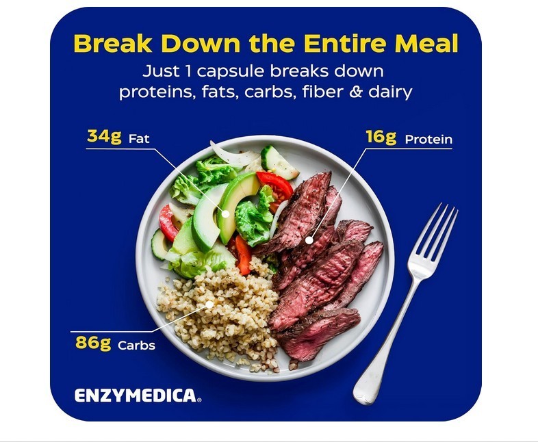 Enzymedica Digest Gold Max Strength w/ ATPro – 21 Caps Digestive Enzymes NEW