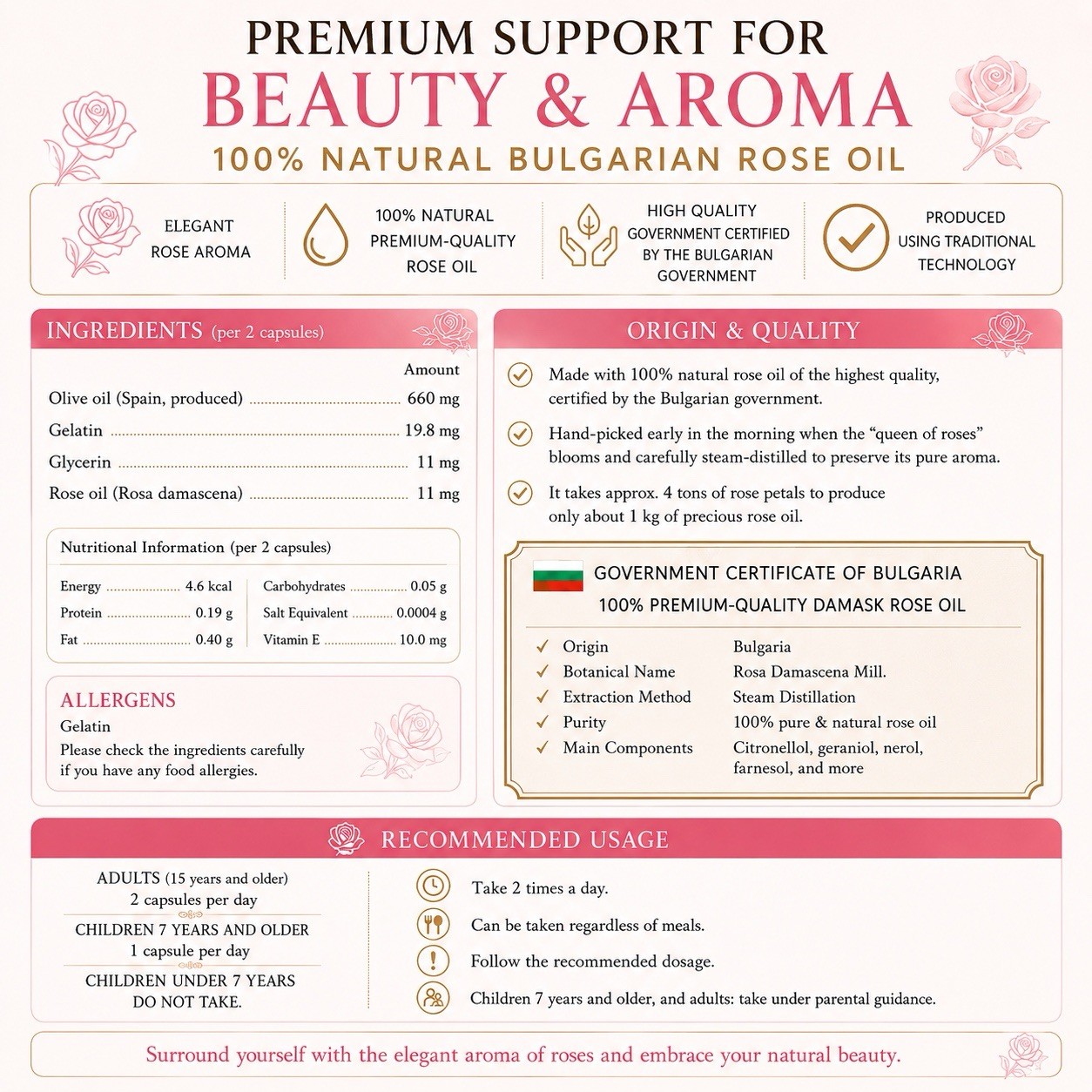 DHC Bulgarian Rose Capsules – 2-Pack Set | 60-Day 2 mounts Supply