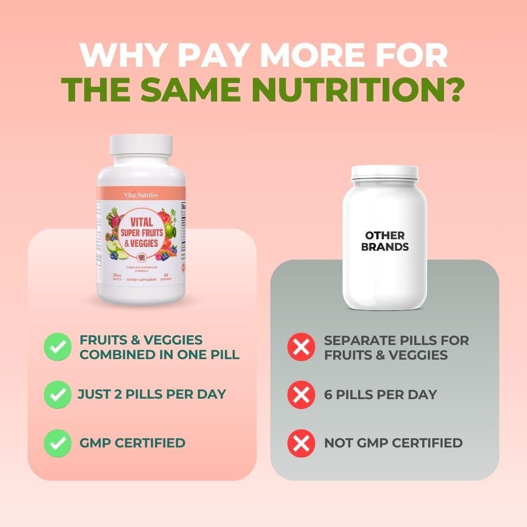 Vital Nutritive Vital Super Fruits Veggies – Daily Superfood Capsules For