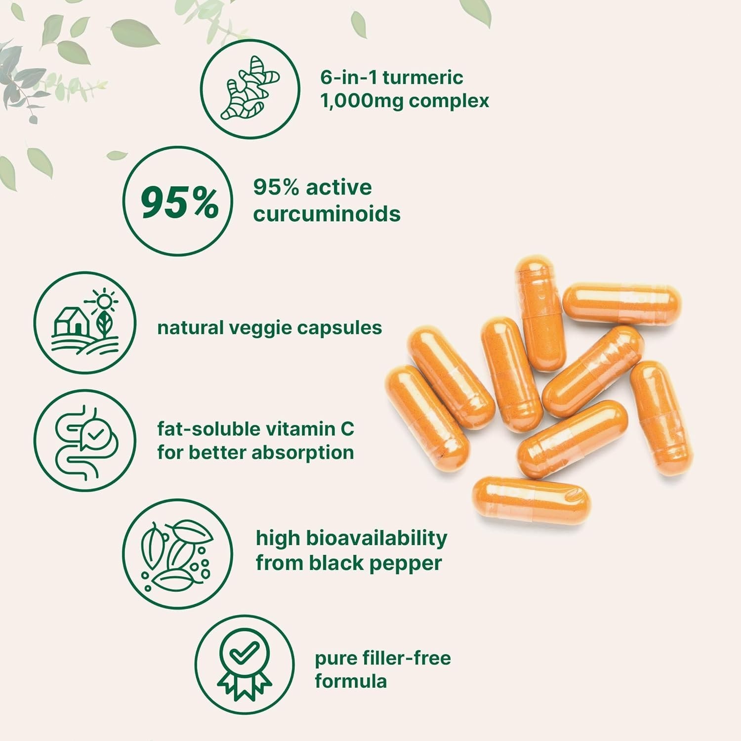 3PACK Micro Ingredients Turmeric Curcumin 1,000mg 6-in-1 Complex 120 Capsules
