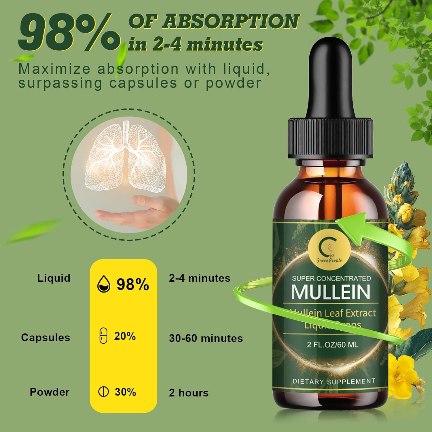 Mullein Leaf Extract Extra Strength Respiratory Health Immune Support 2oz