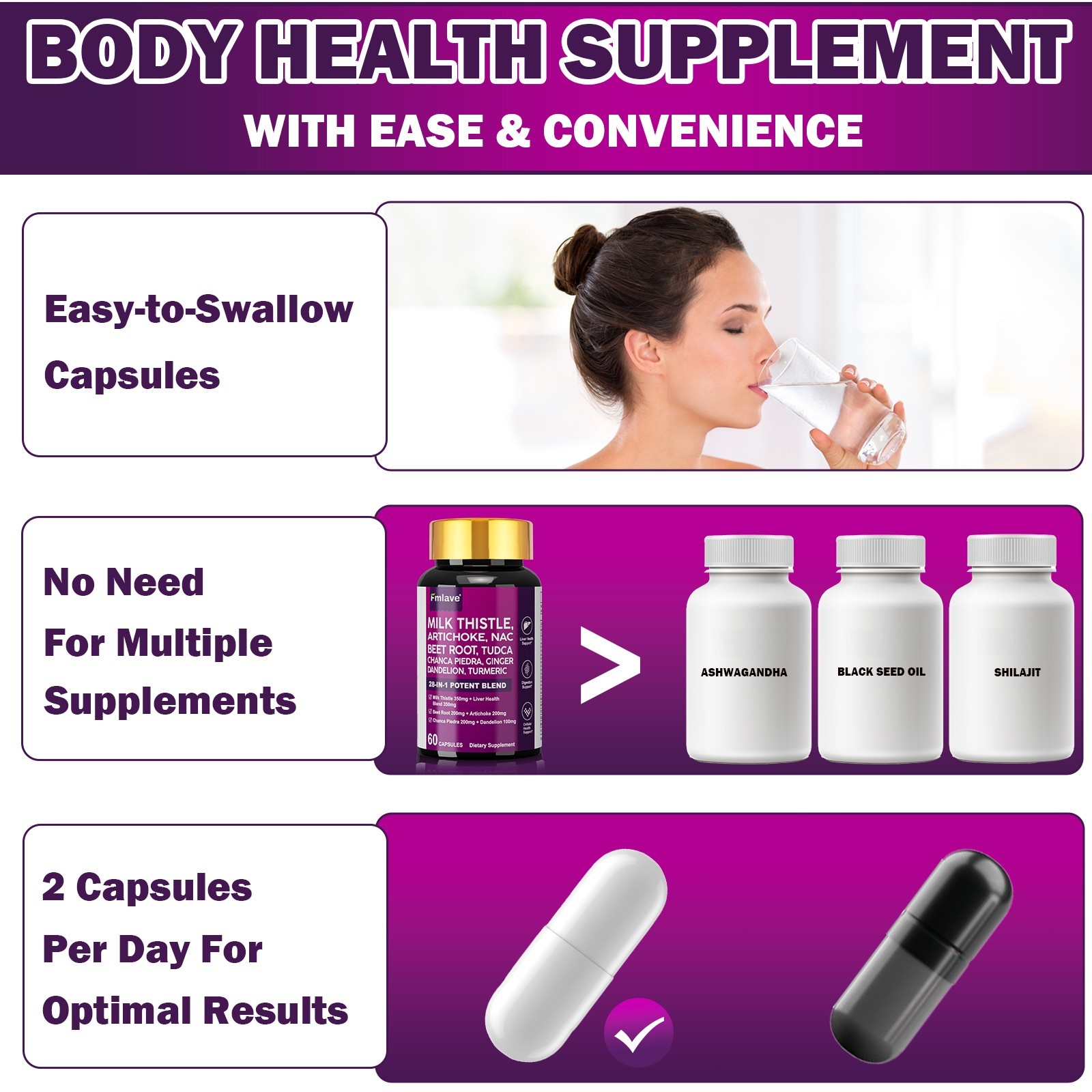NAC Dandelion TUDCA 60ct Liver Detox Milk Thistle Beet Root Zinc Turmeric Ginger