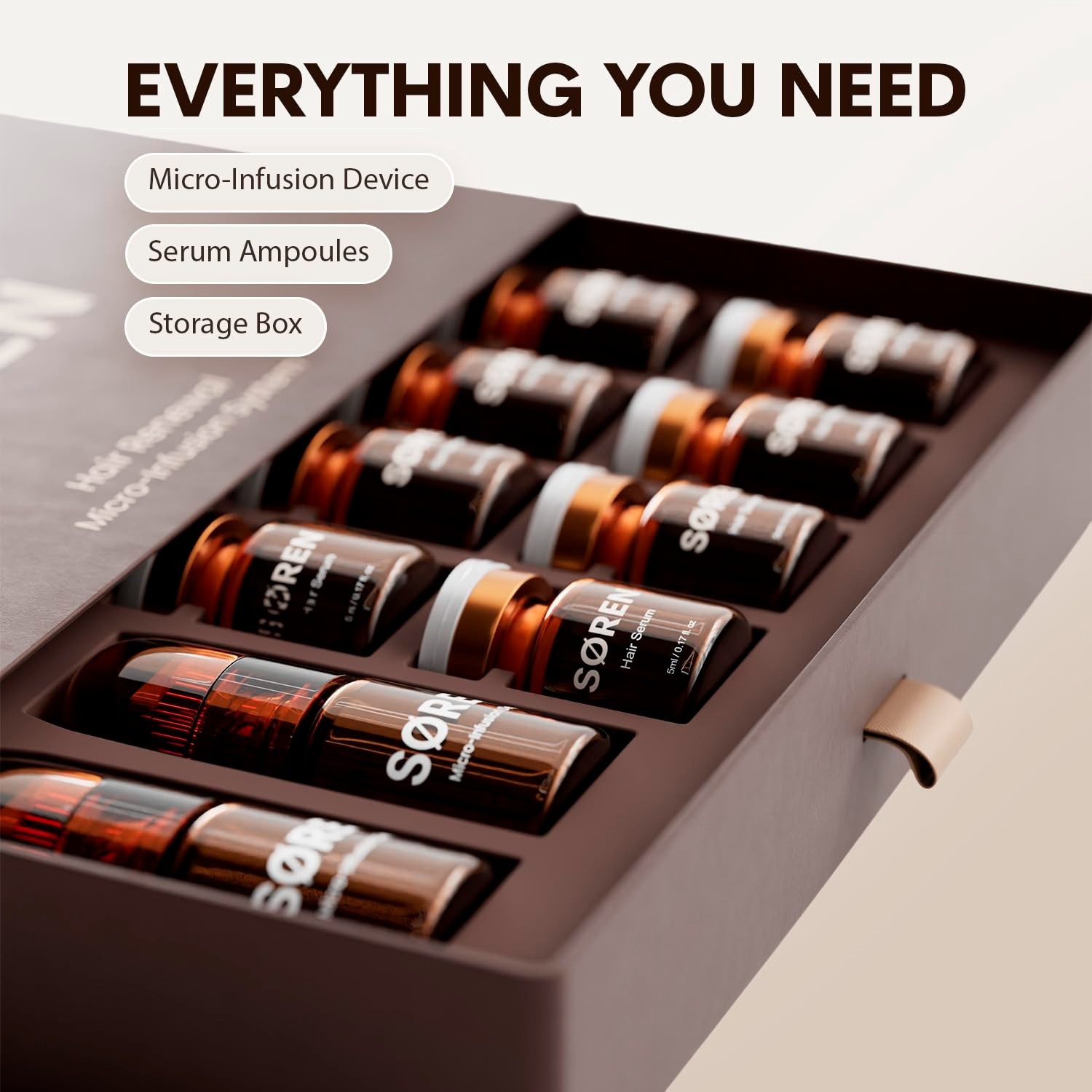 SØREN Micro Infusion Hair Renewal System by SOREN – Saw Palmetto & Pe