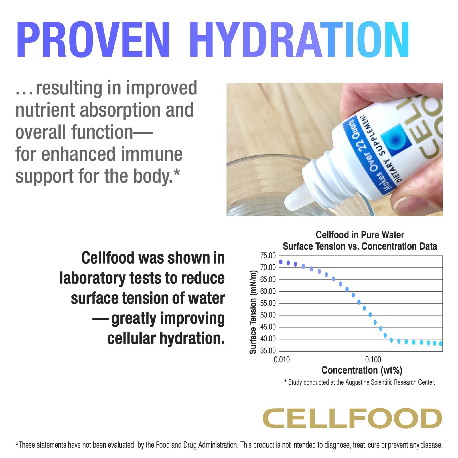 Cellfood Oxygen Boost – 1 fl oz, 2 Pack – Liquid 1 Fl Oz (Pack of 2)