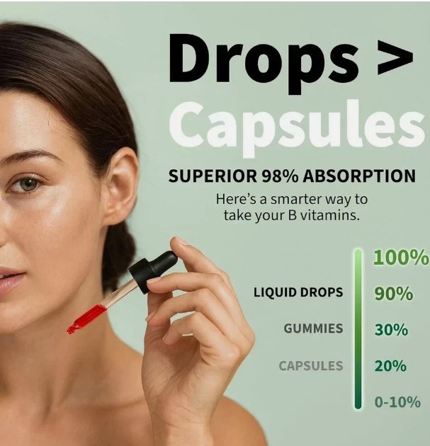 NUSAVA Vitamin B12 and B6 Liquid Drops, B12 Sublingual Vitamin B Complex,B1