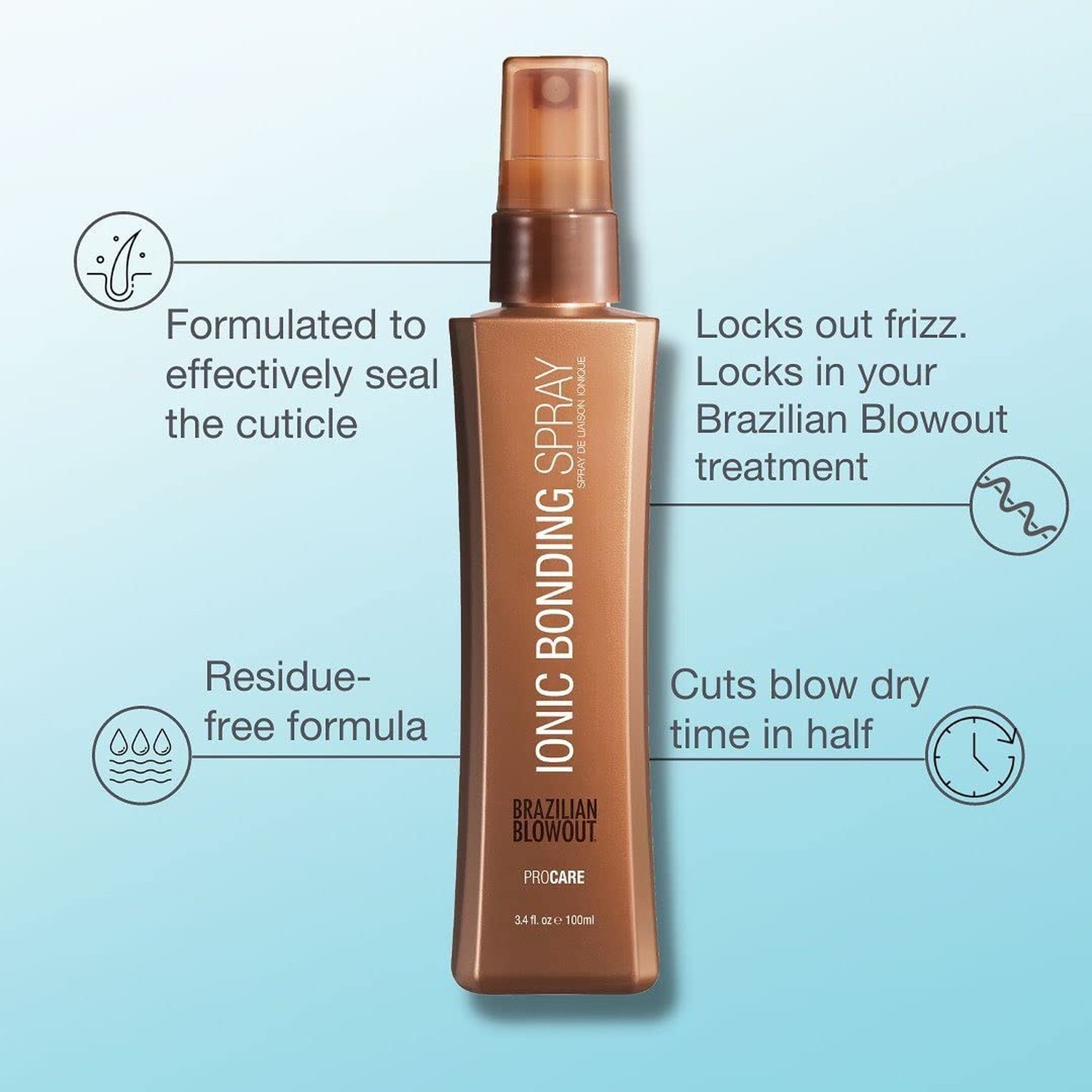 Brazilian Blowout Ionic Bonding Spray 3.4 fl oz 3.4 Fl Oz (Pack of 1)