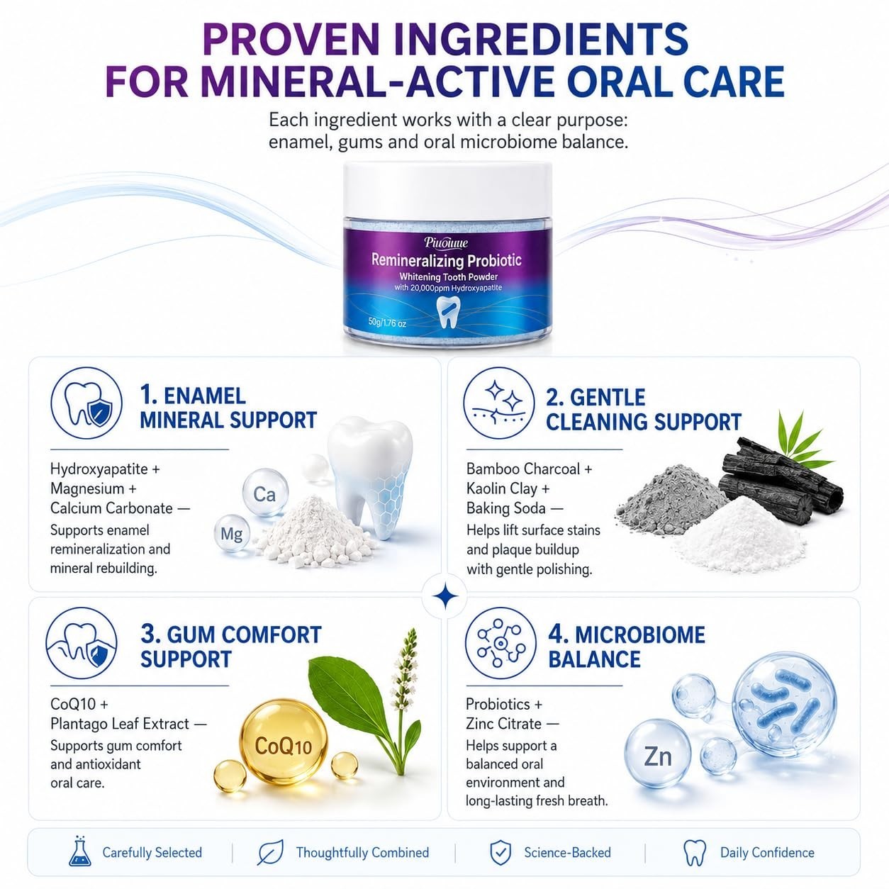 Remineralizing Tooth Powder 20,000ppm Hydroxyapatite | Enamel Support, Gum Care,