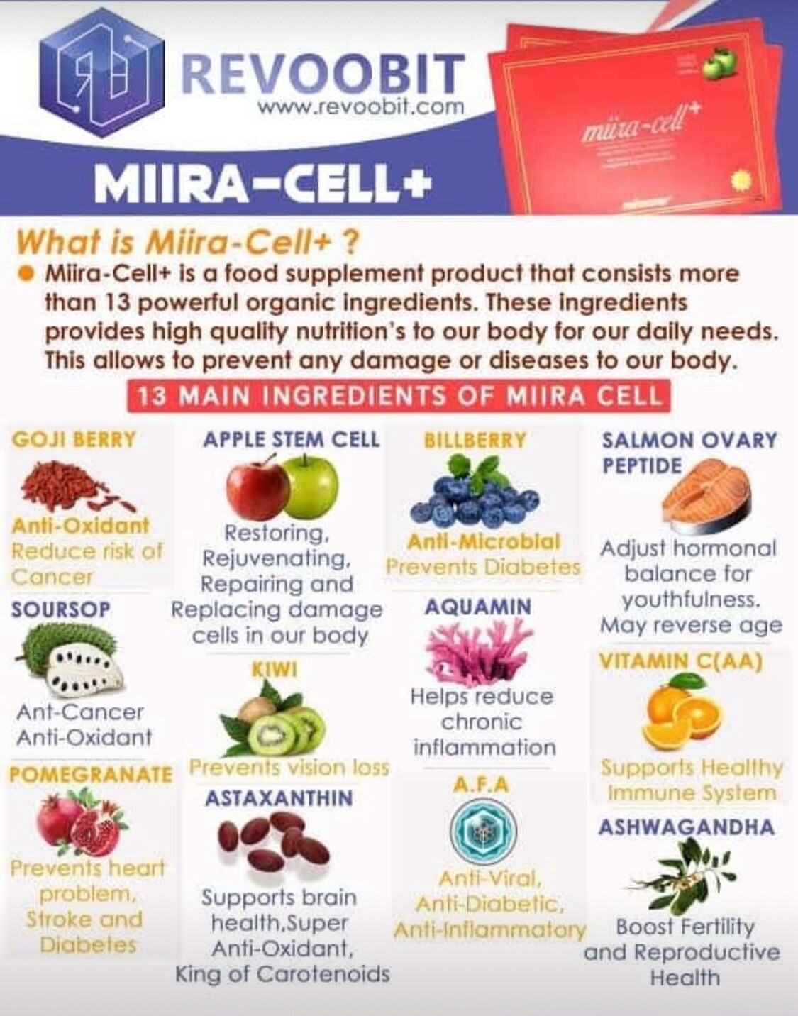 Mirra-cell+ Revoobit nutrition