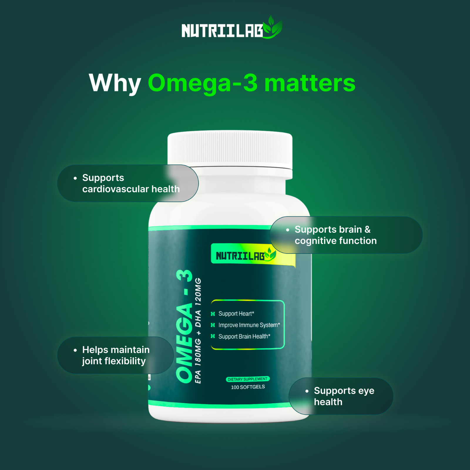 NutriiLab Triple Strength Omega-3 Fish Oil 1000mg EPA DHA Heart Brain Support