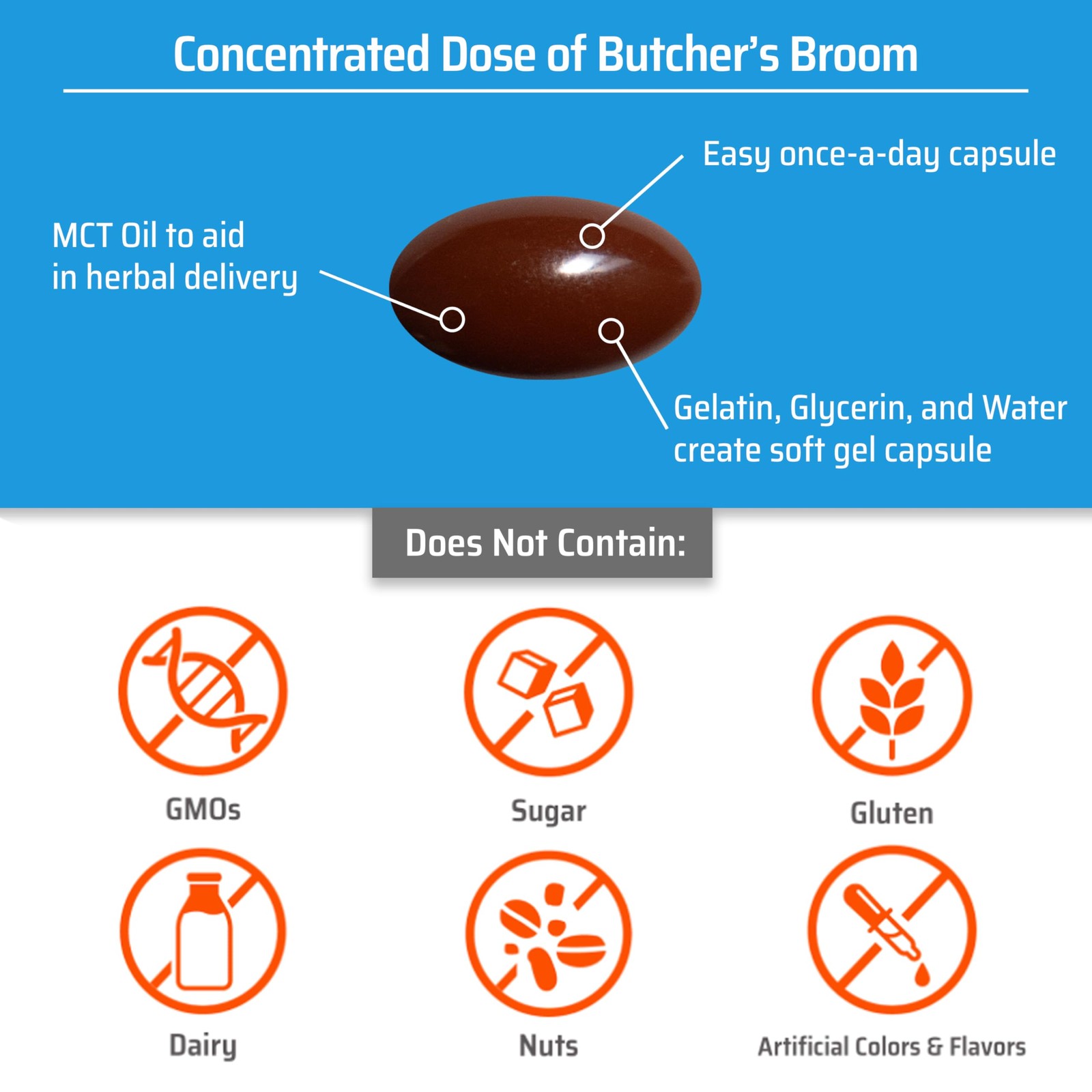 Circu Caps Higher Dose Max Potency Butcher’s Broom Extract – Herbal Support S…