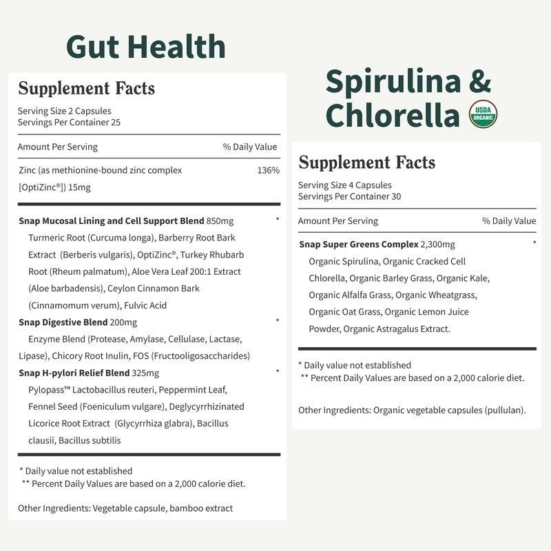 Gut Health Detox Duo Spirulina Chlorella Digestive Immune Support