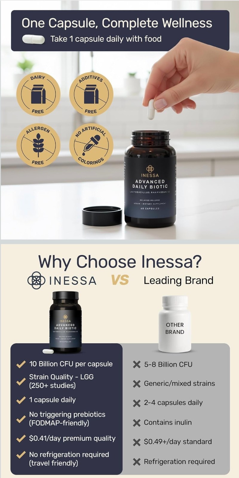 Inessa Daily Biotic Probiotics -Lactobacillus Rhamnosus GG, 60 Capsules Exp 3/28