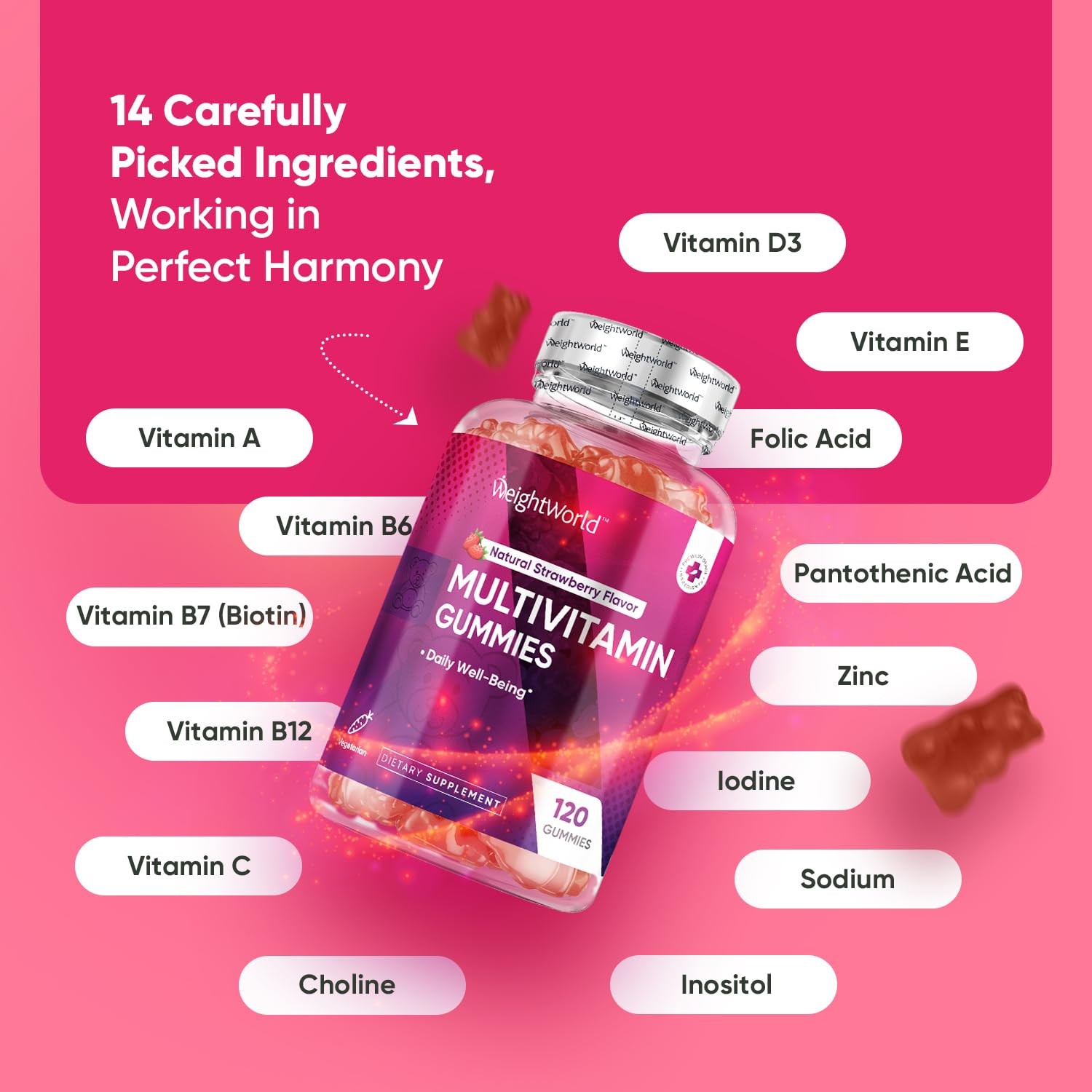 WeightWorld Adult Multivitamin Gummies for Women & Men 120 Count (Pack of 1)