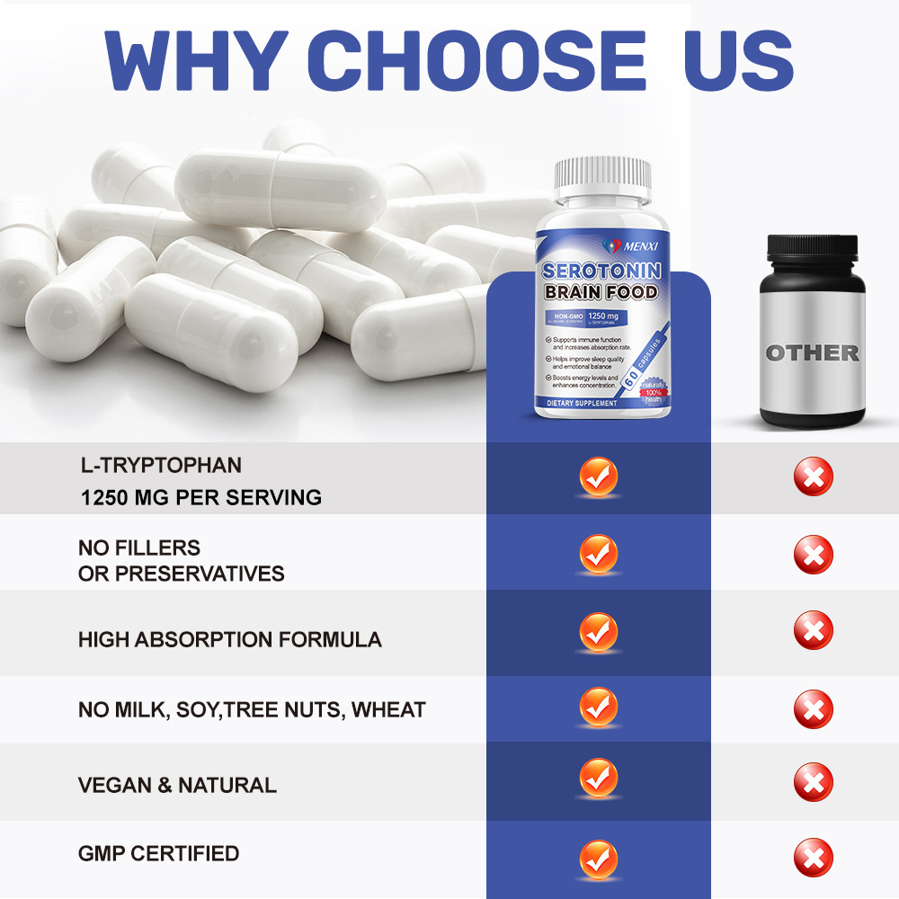 Serotonin Brain Food 1250mg L-Tryptophan Mood Support Stress Relief Supplement