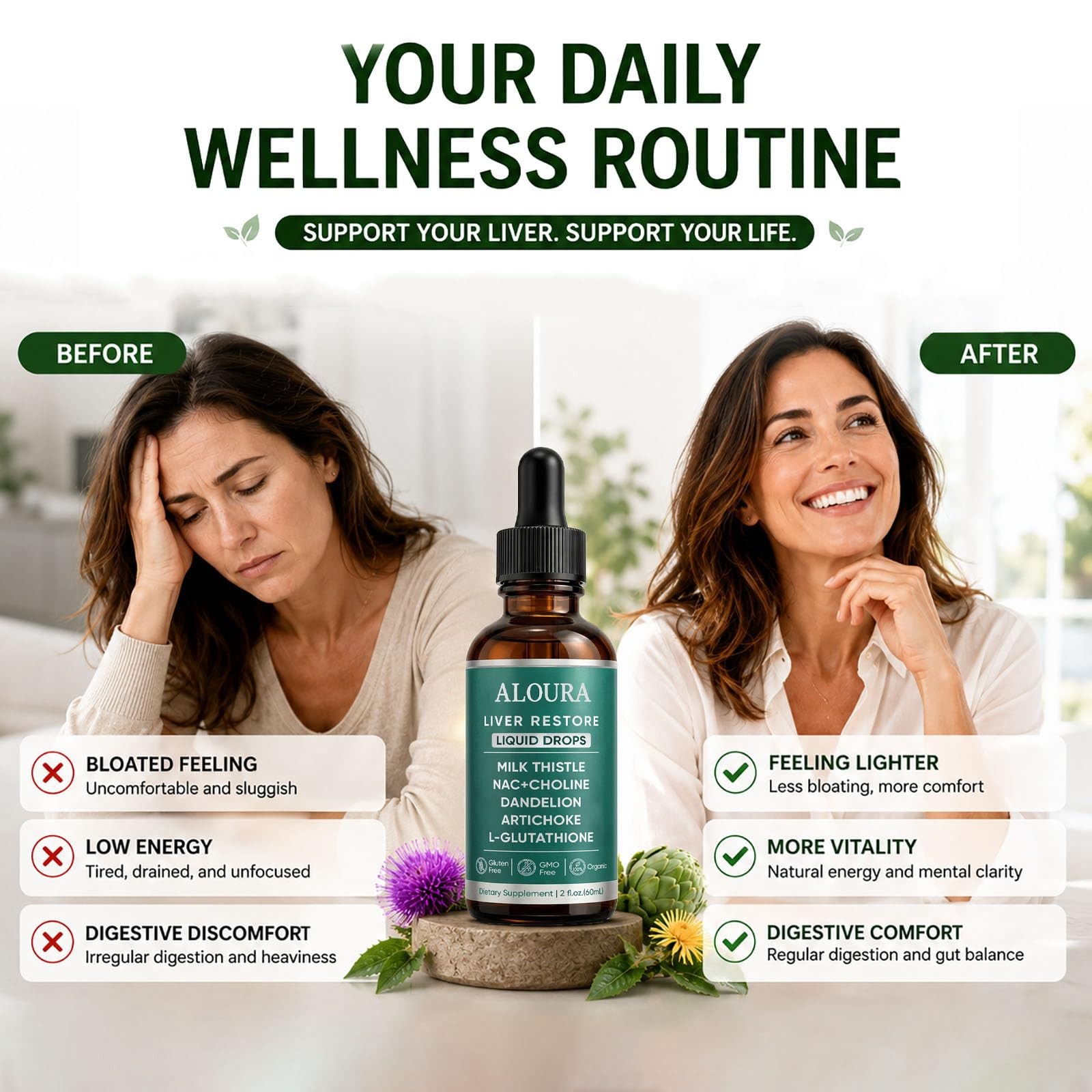 Liver Restore Drops–Complete Liver Support Supplement for Liver Cleanse & Bloat