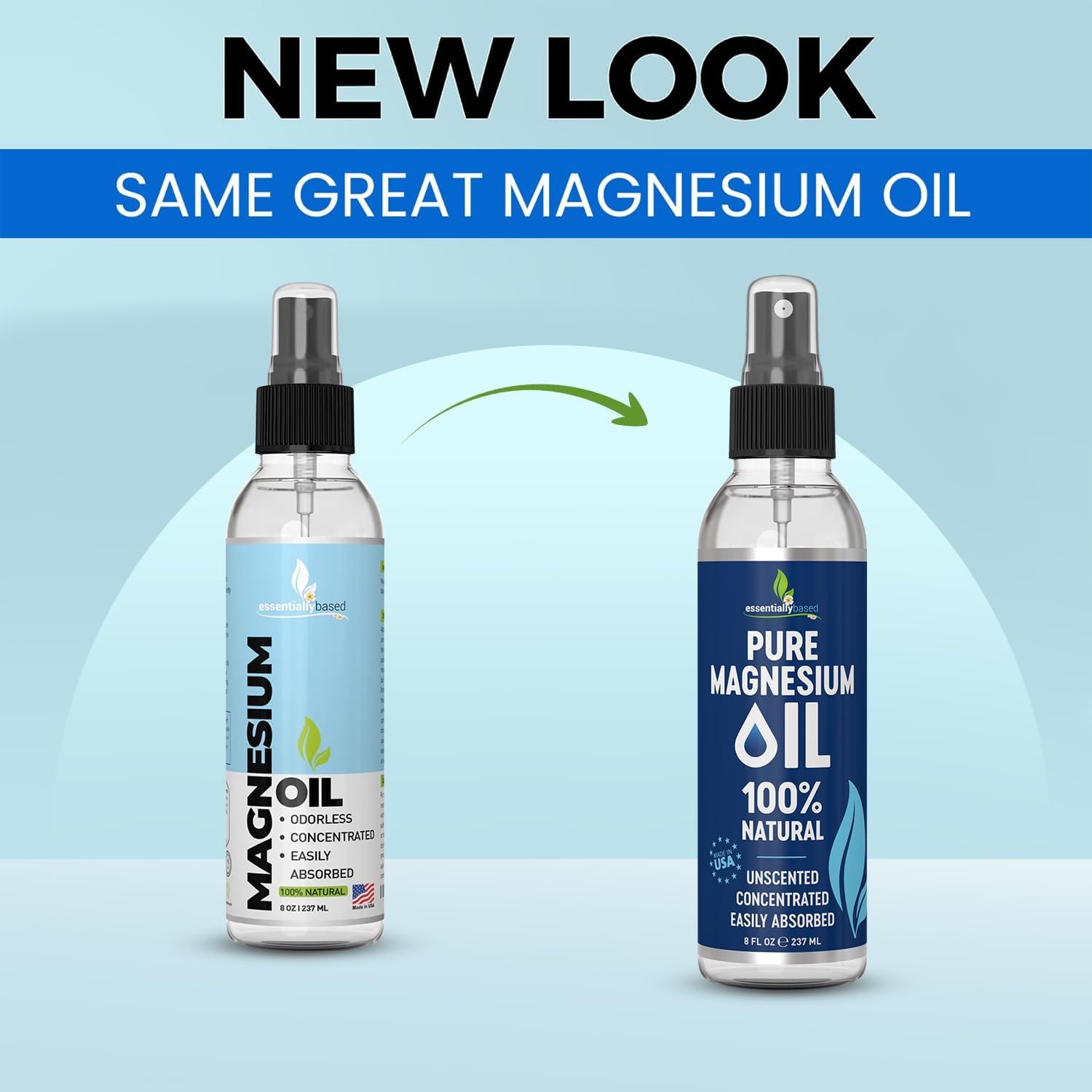 Pure Magnesium Oil Spray 8oz – Topical 8 Ounce (Pack of 1)