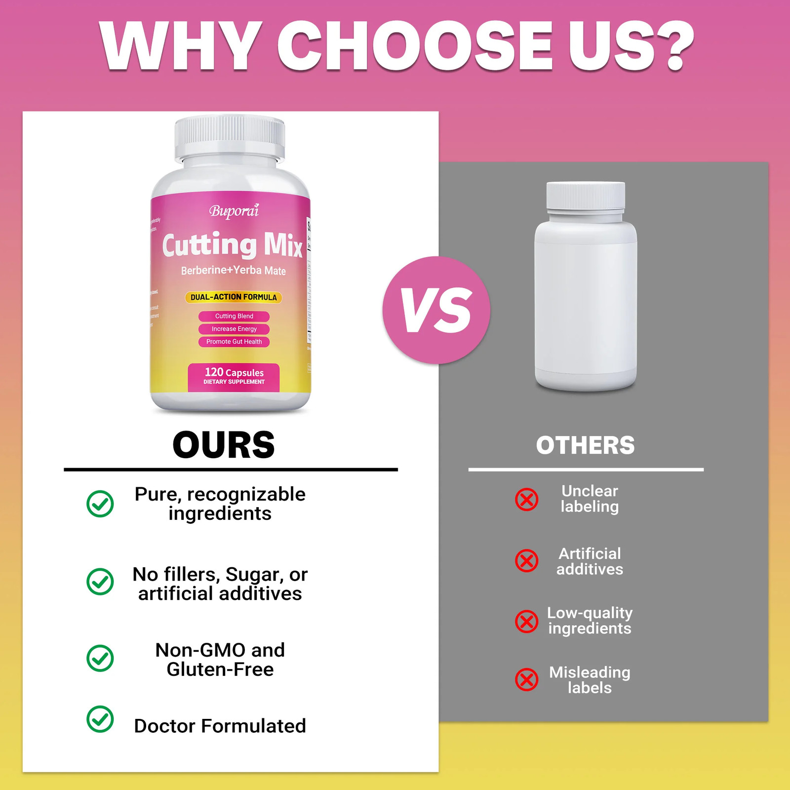 Cutting Mix 120pcs – Regulates Metabolic Function, Supports Intestinal Digestion