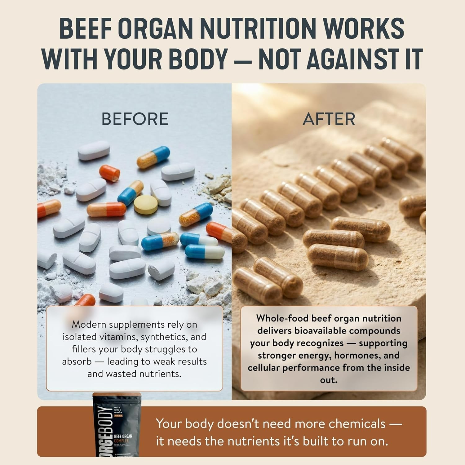 FORGEBODY® Beef Organ Complex 60 Capsules – 100% Grass Fed Beef Organ Supplement