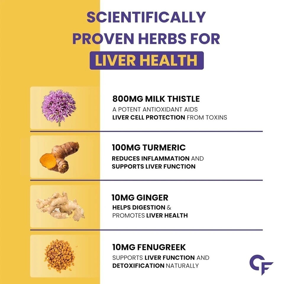 Liver Support Supplement with Milk Thistle Extract 800mg 10 Veg Tablets k229