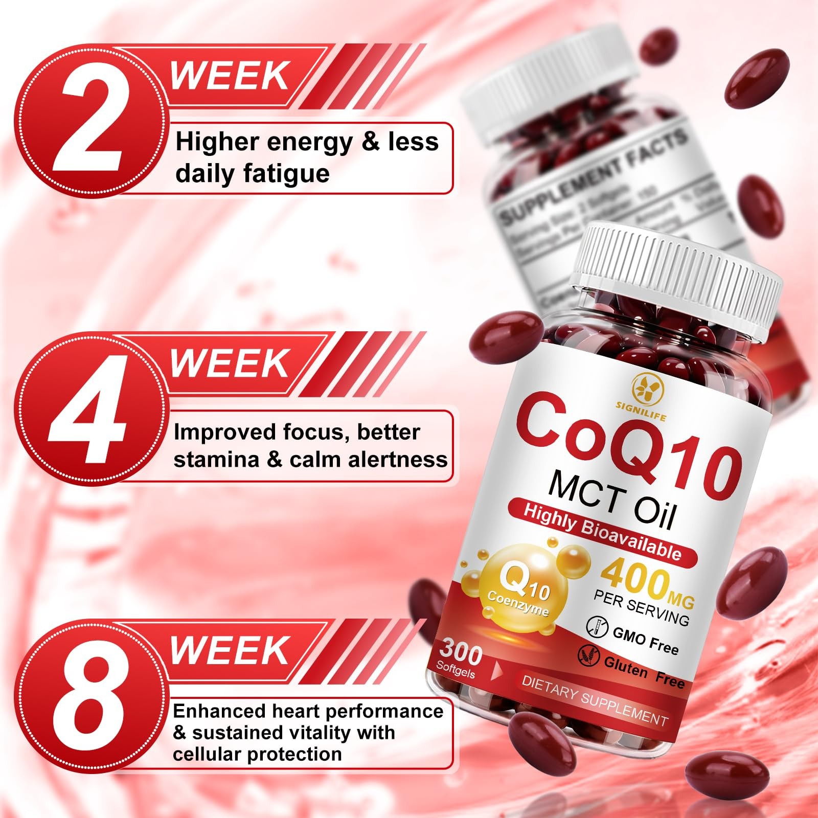 SIGNILIFE CoQ10 400mg 300 Softgels