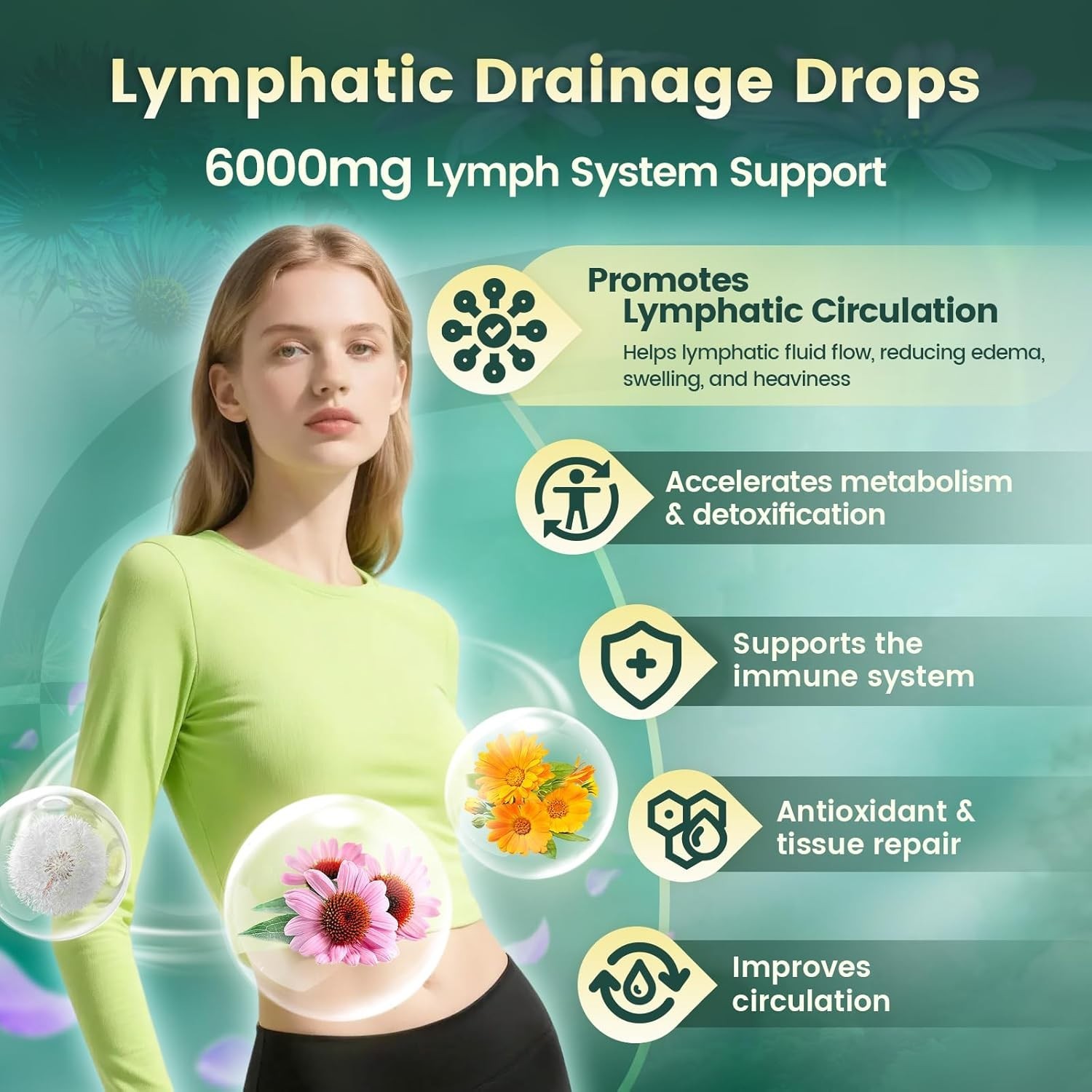 21-in-1 Lymphatic Drainage Drops for Liposomal, 6000mg Immune & Lymph System
