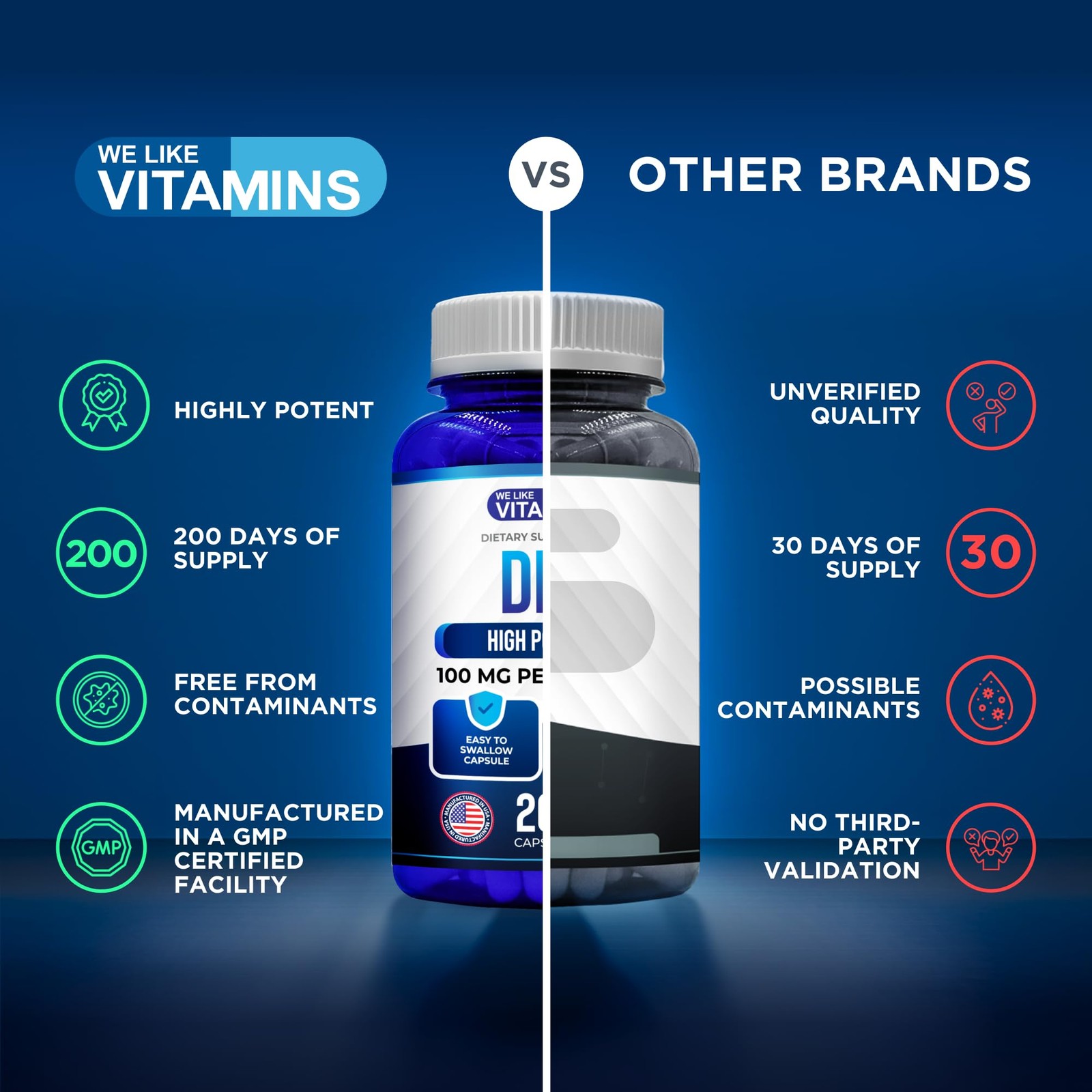DIM 100mg 200 Capsules – 200 Day Supply – Diindolylmethane DIM Supplement for…