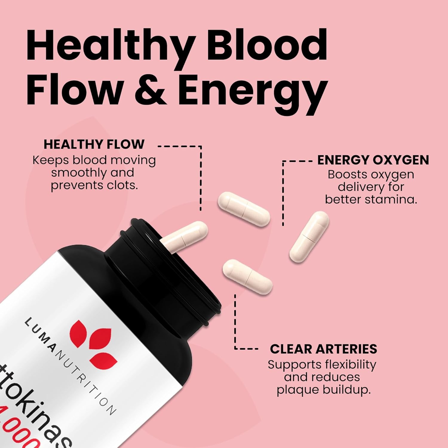 Luma Nutrition Nattokinase Supplement 4000 FU, Heart Health Support, 60 Capsules