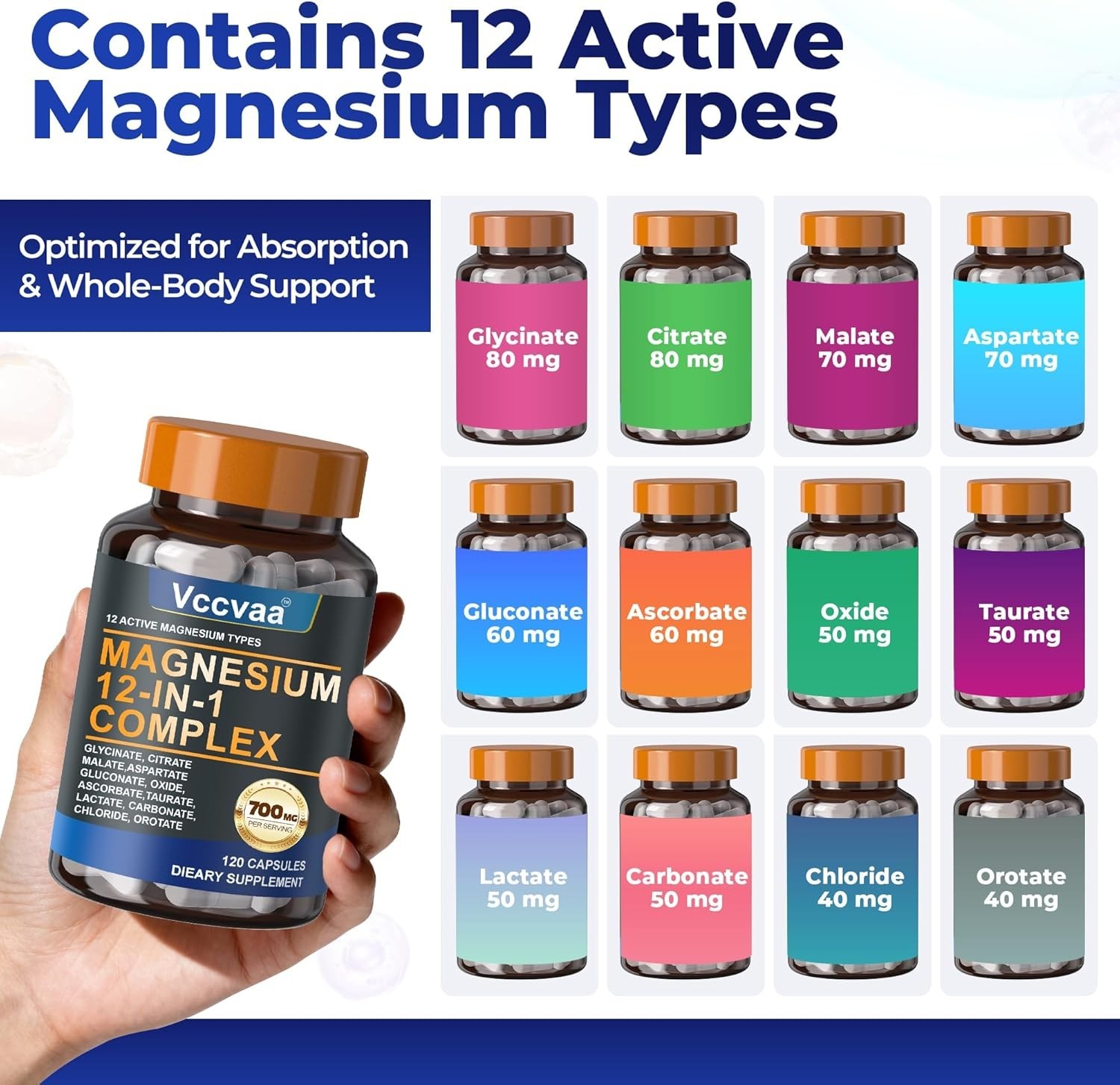 Puravita Magnesium Complex 700Mg 12 in 1 Magnesium Supplement with Glycinate, Ci