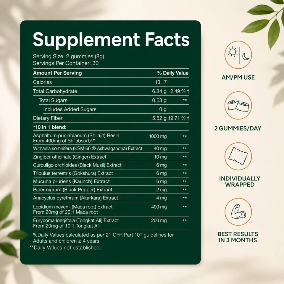 Root Labs Alpha Gummies, 4000mg Shilajit, 10-in-1 Blend, 60 Count