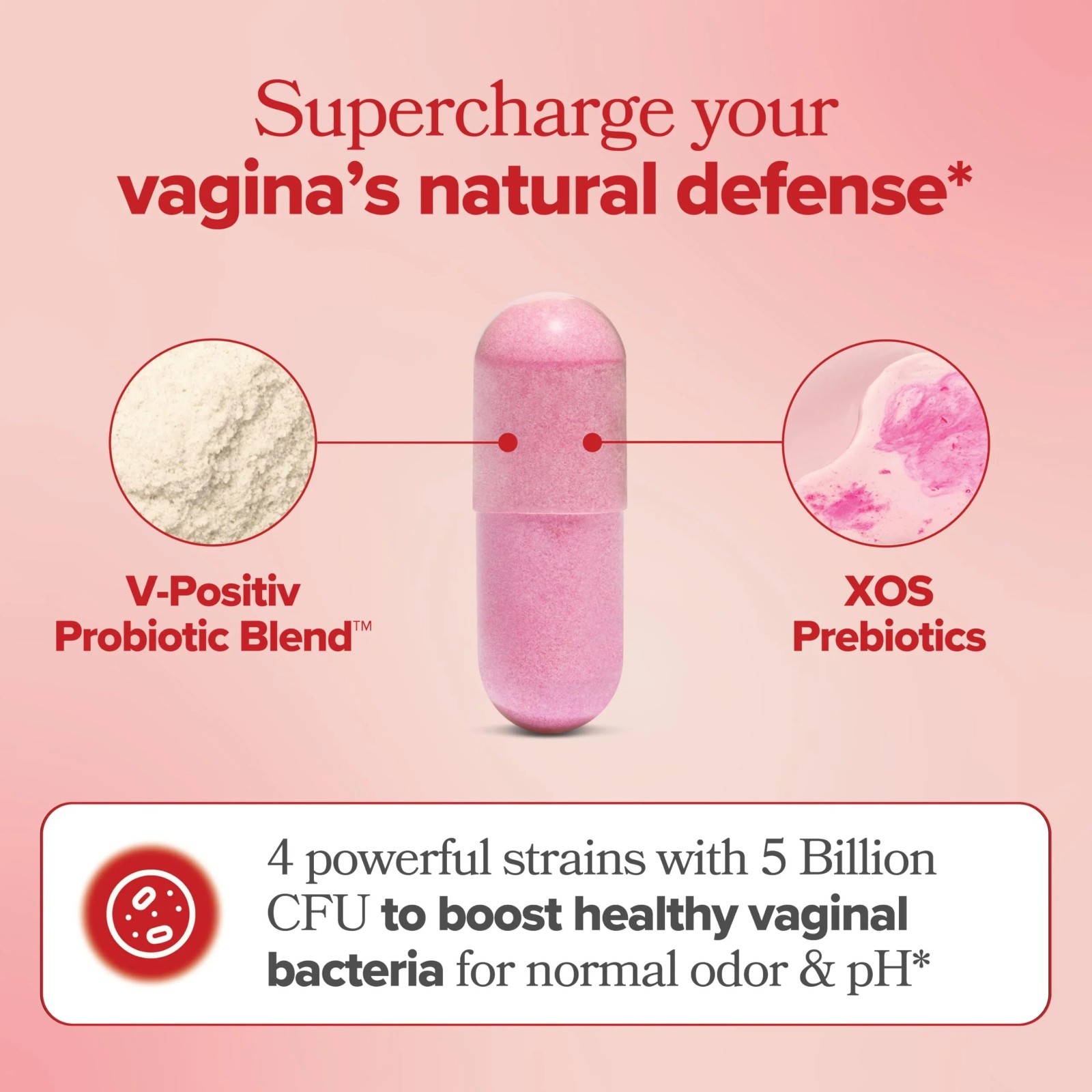 URO Vaginal Probiotic Capsules 60ct – Feminine pH Flora Balance Vegan