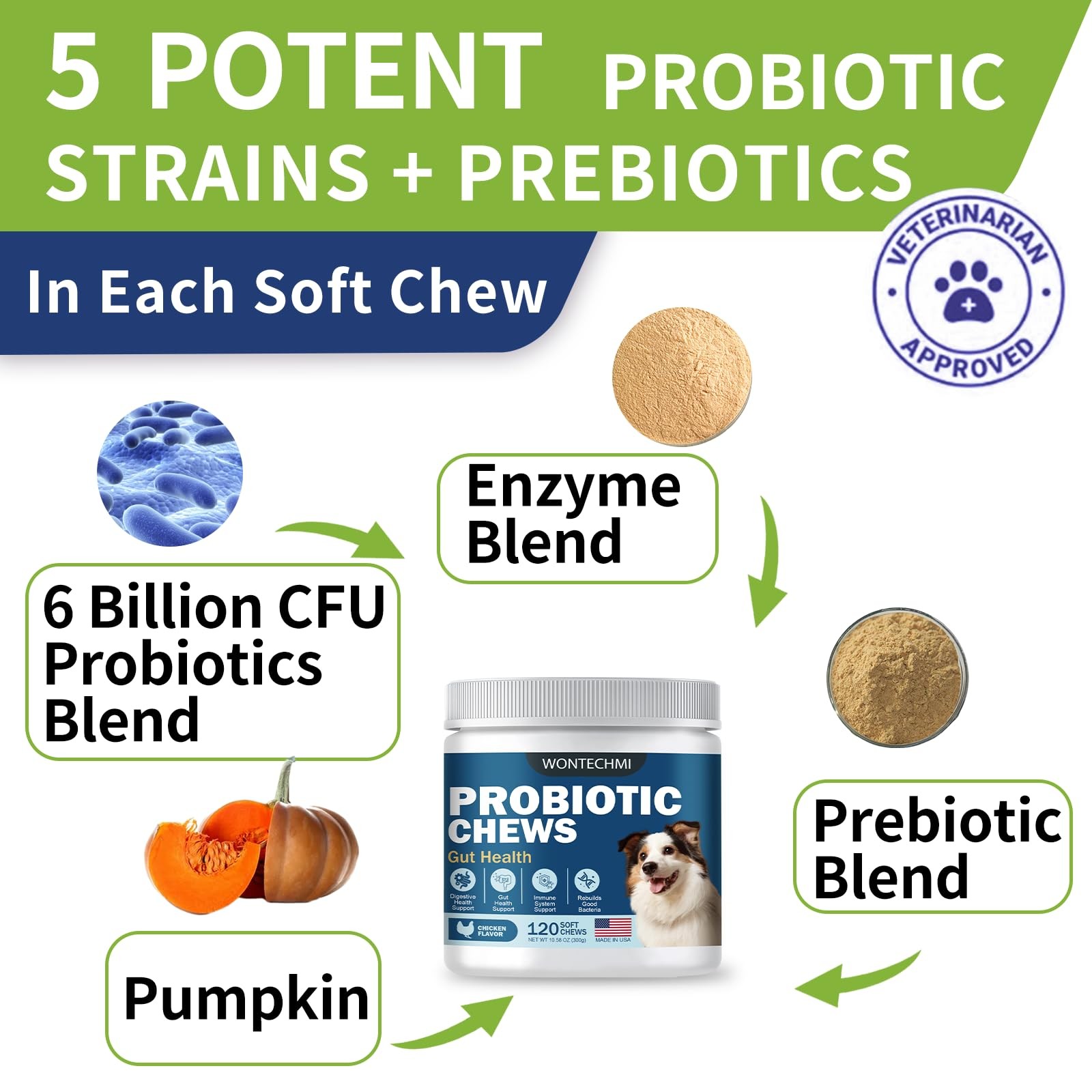 Probiotics for Dogs, Improve Itchy Skin 120 chews, brown