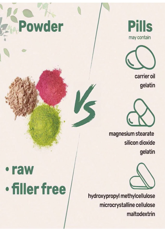 3) (pack Micro Ingredients Multi Collagen Peptides Powder 16oz – Type I II III V