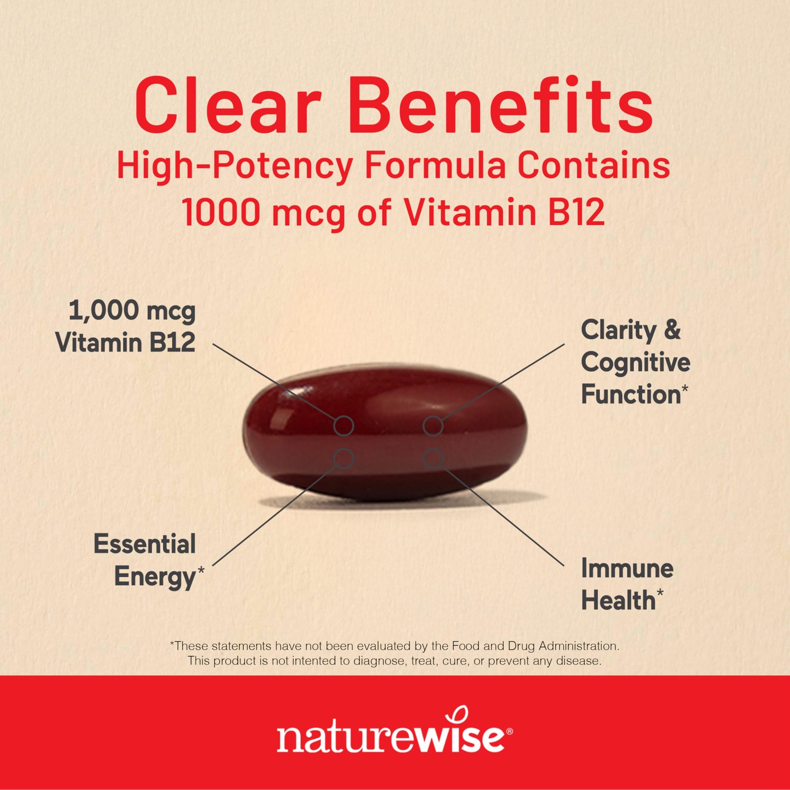 Vitamin B12 1000 mcg Dietary Supplement for Supporting Energy Metabolism, Me…