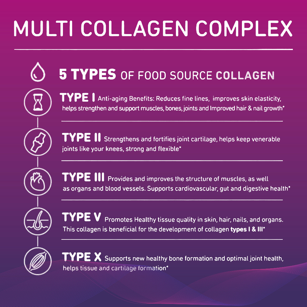 Collagen Peptides Pills 2000mg Hydrolyzed Anti Aging Capsules Types I,II,III,V,X
