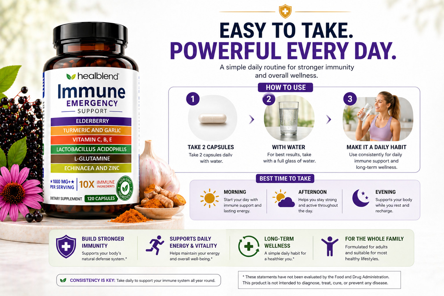 10 in 1 Immune Support Formula Elderberry Vitamin C Zinc Echinacea Ginger 120pc