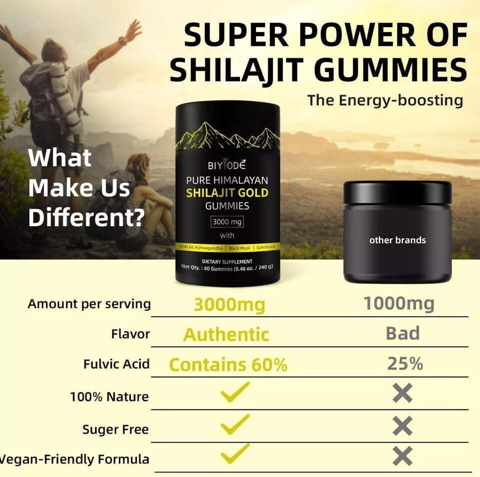 Himalayan Shilajit GOLD Gummies, Organic, Extremely strong 3000 mg, Fulvic Acid