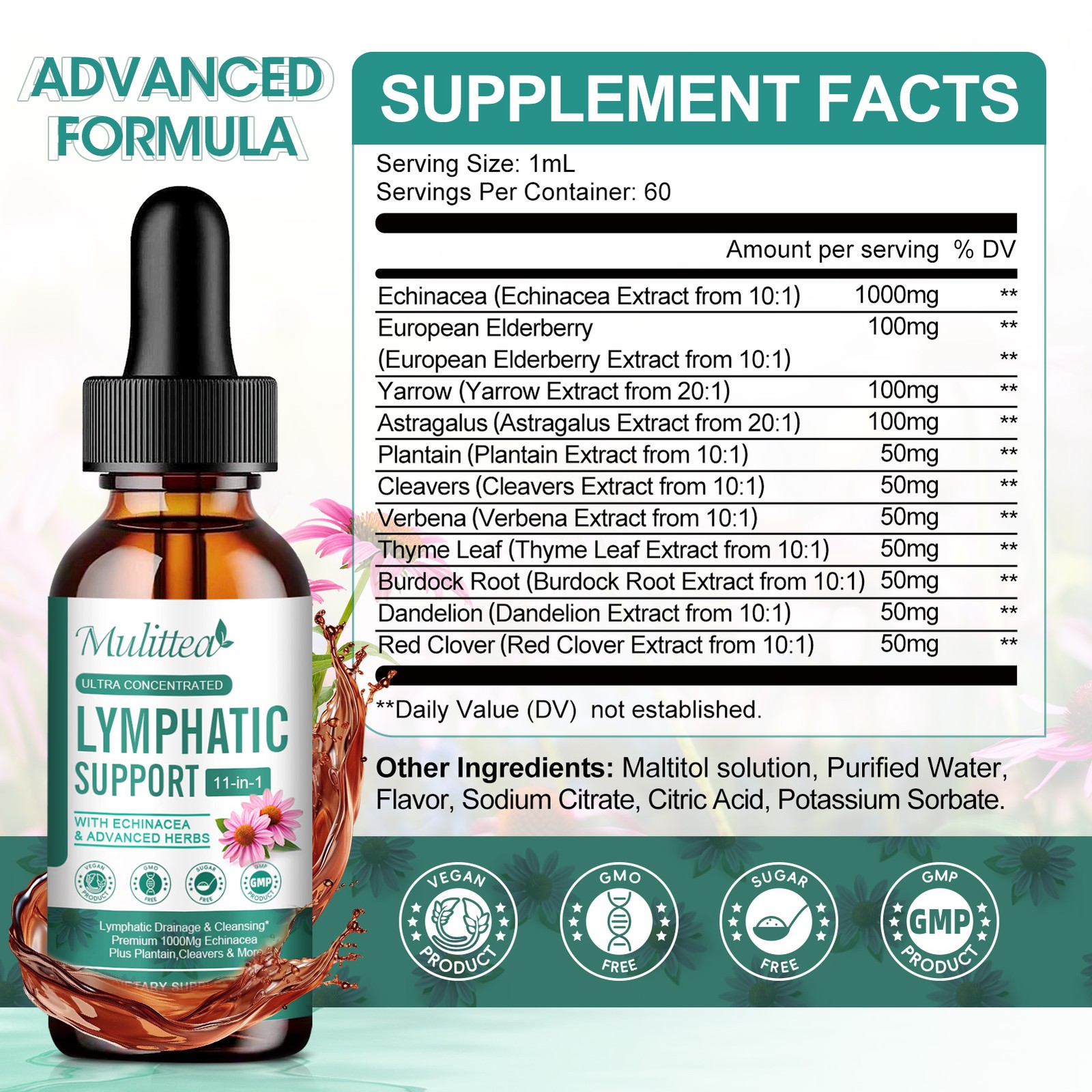 Lymphatic Drainage – Herbal Lymphatic Cleanse Reduce Swelling, Lymphatic Support