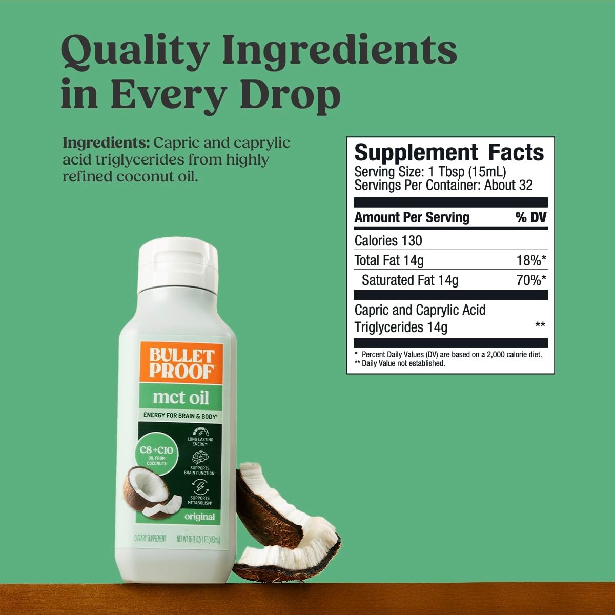100% Pure MCT Oil – Triple-Distilled Coconut Oil for Keto Energy, Unflavored, 16