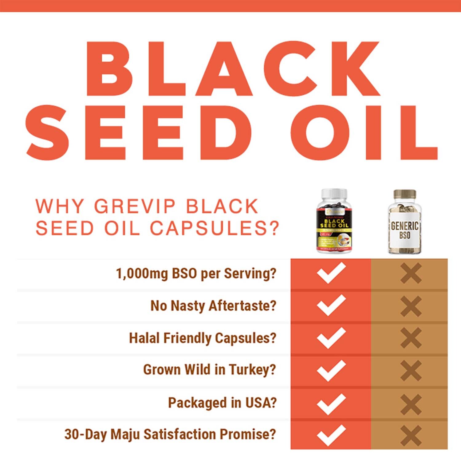 Black Seed Oil -100% Organic Pure Cold Pressed Cumin Nigella Sativa Thymoquinone