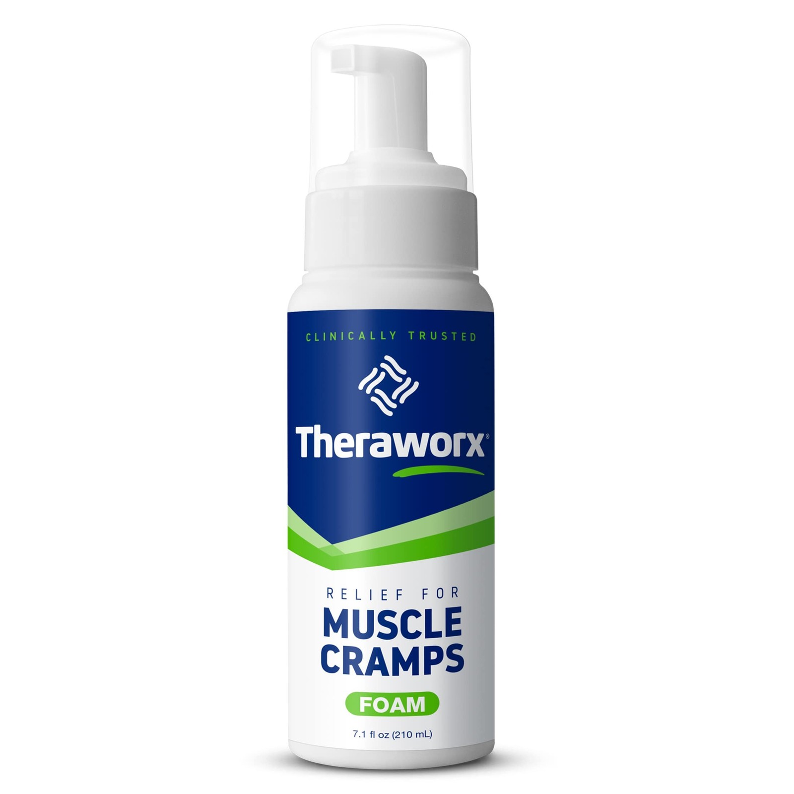 Theraworx Relief Foam (Pack of 2) 7.1 Fl Oz (Pack of 2)