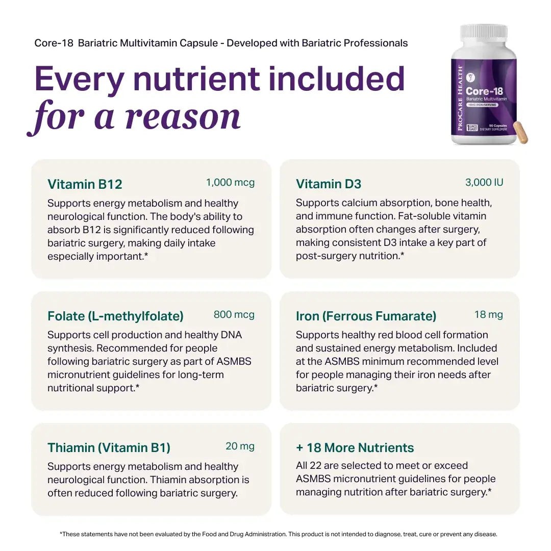ProCare Health “1 per Day!” Bariatric Multivitamin Capsule with 18mg Iron