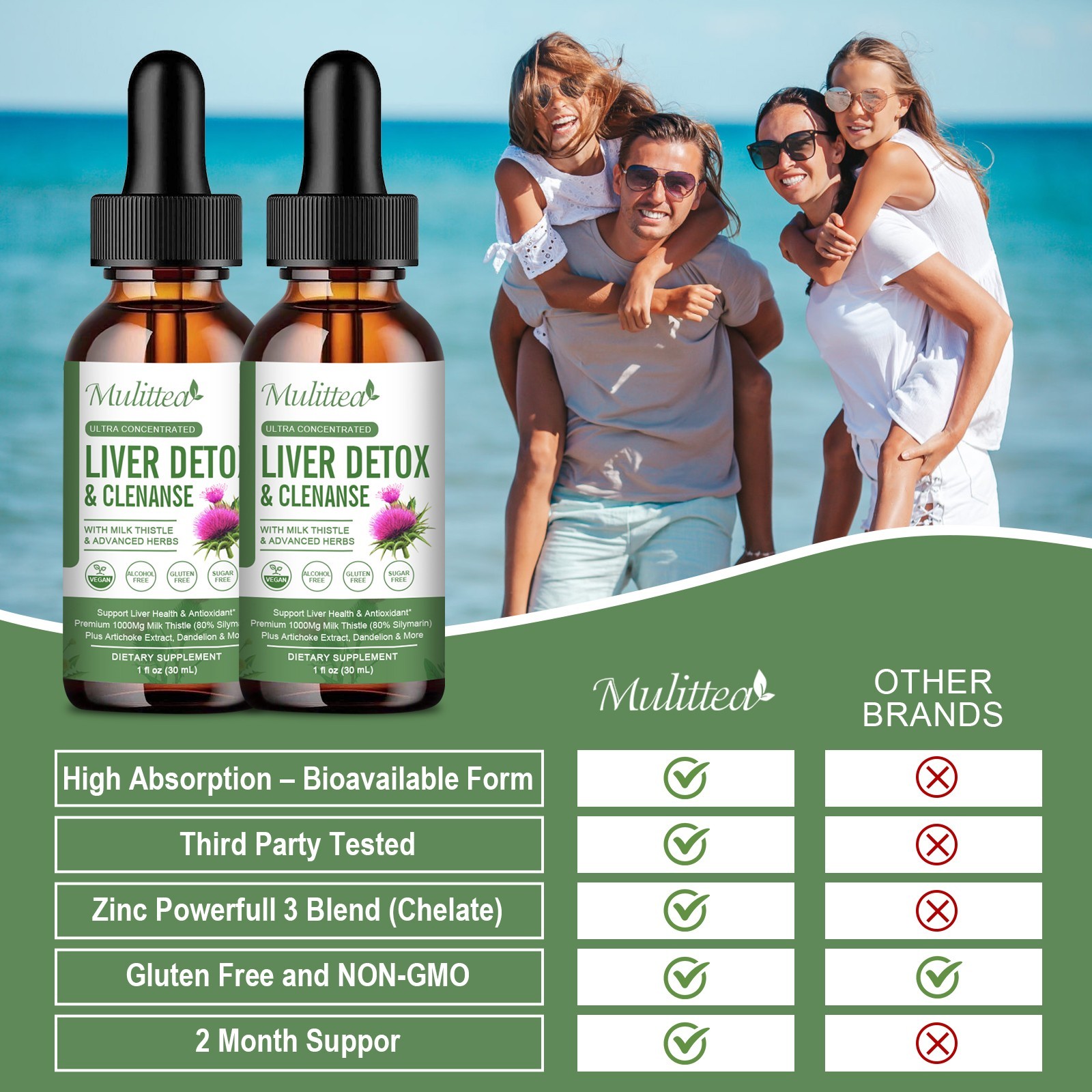 2Pack Milk Thistle Liver Cleanse Detox Herbal Liver Support Supplement 30ML