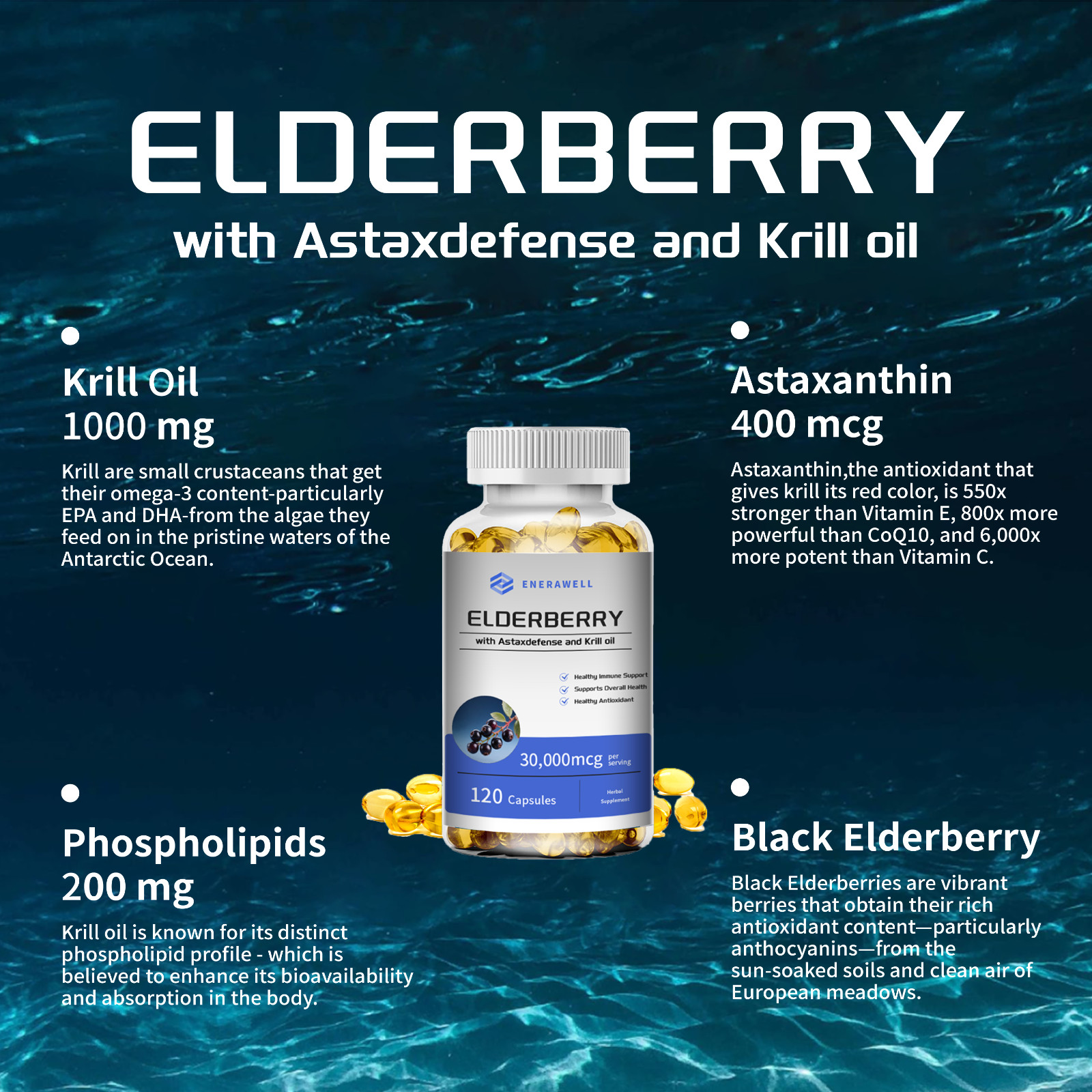 Elderberry with Krill Oil 1000mg – Omega-3 EPA, DHA, & Astaxanthin | 02/07/2027