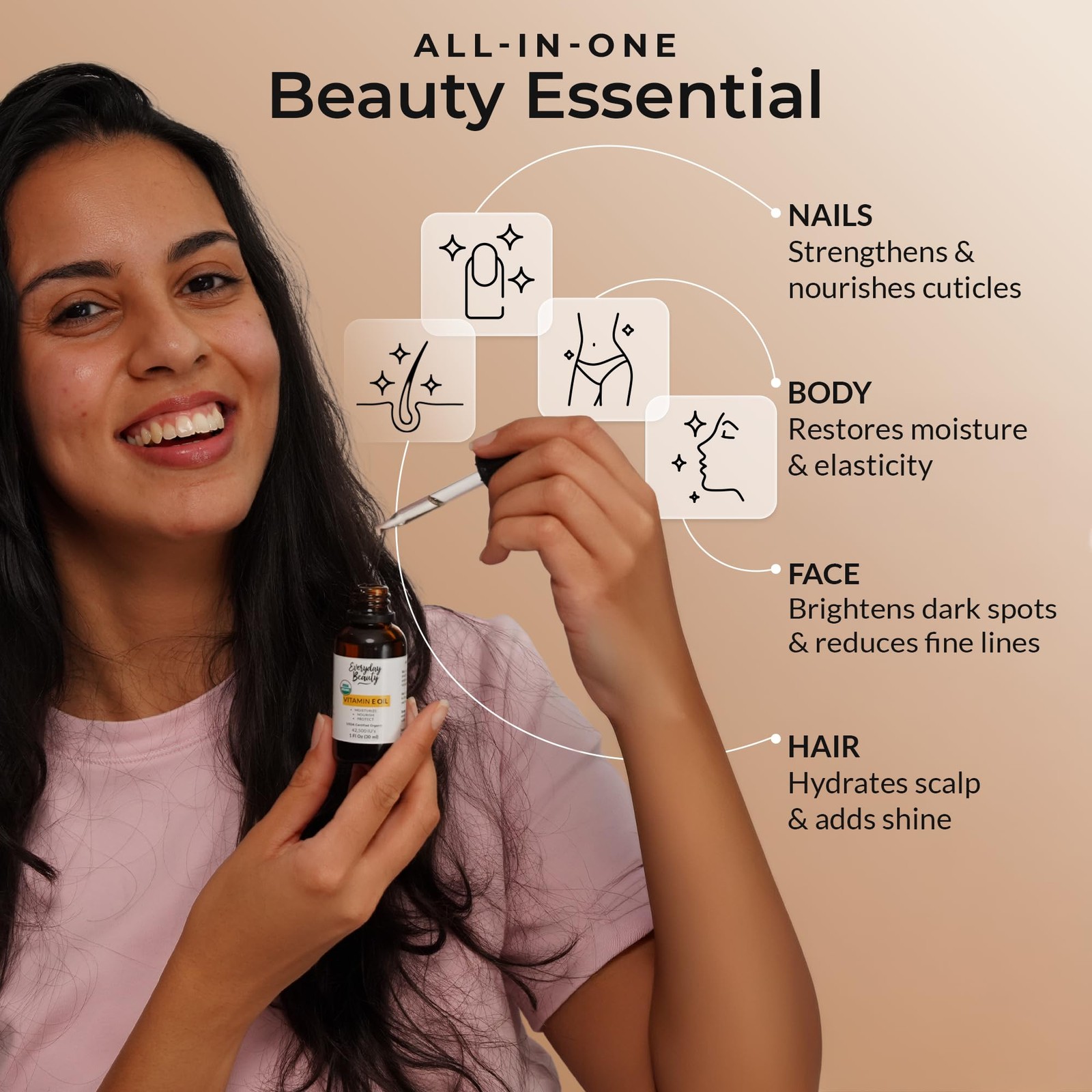 Organic Vitamin E Oil – Certified Organic Blend of Vitamin E – Deeply Hydrating